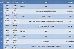 半岛全网体育app下载官网截图1