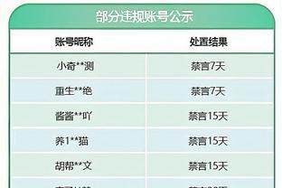 阿斯：塞维选帅接触弗洛雷斯和格拉西亚，球队希望明后两天官宣